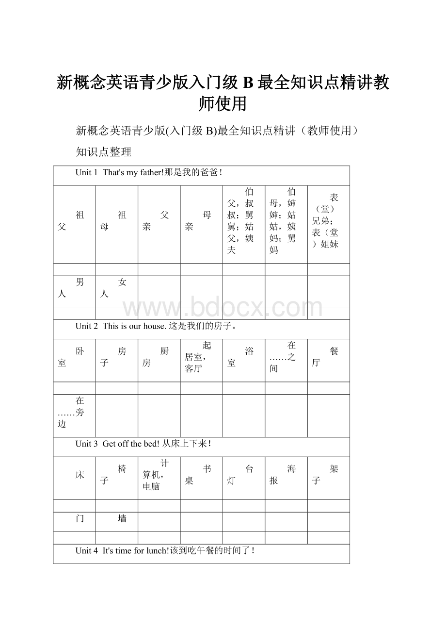 新概念英语青少版入门级B最全知识点精讲教师使用.docx_第1页