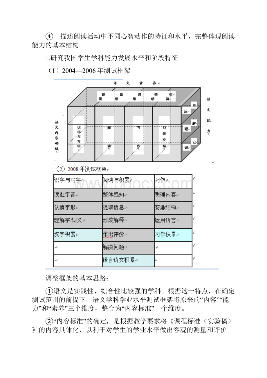 小学语文学科学业评价.docx_第3页