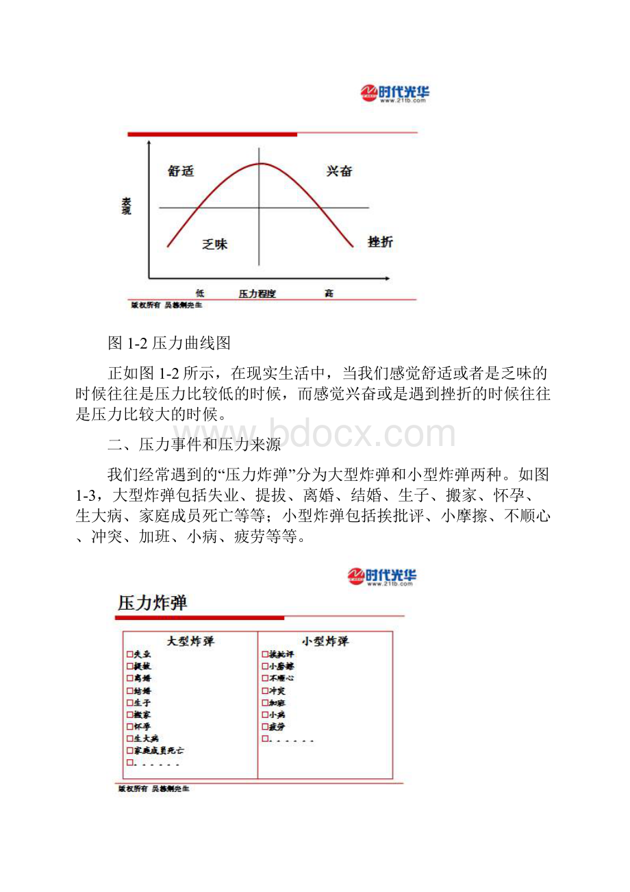 压力和压力管理策略Word文档格式.docx_第3页