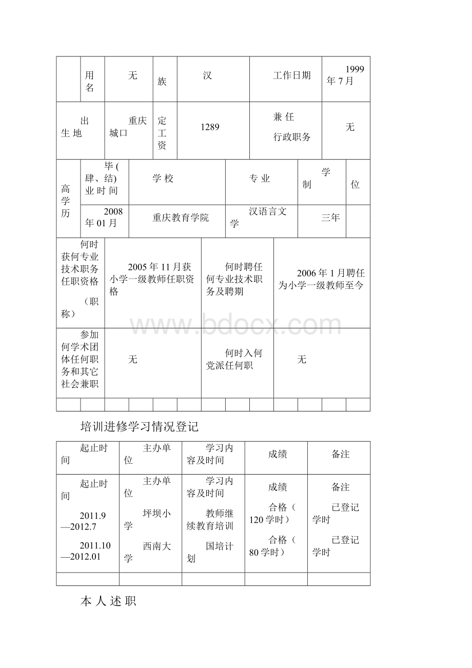 专业技术人员考核登记表Word下载.docx_第2页