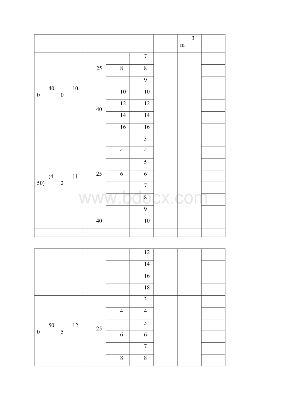 封头标准参数表.docx_第2页