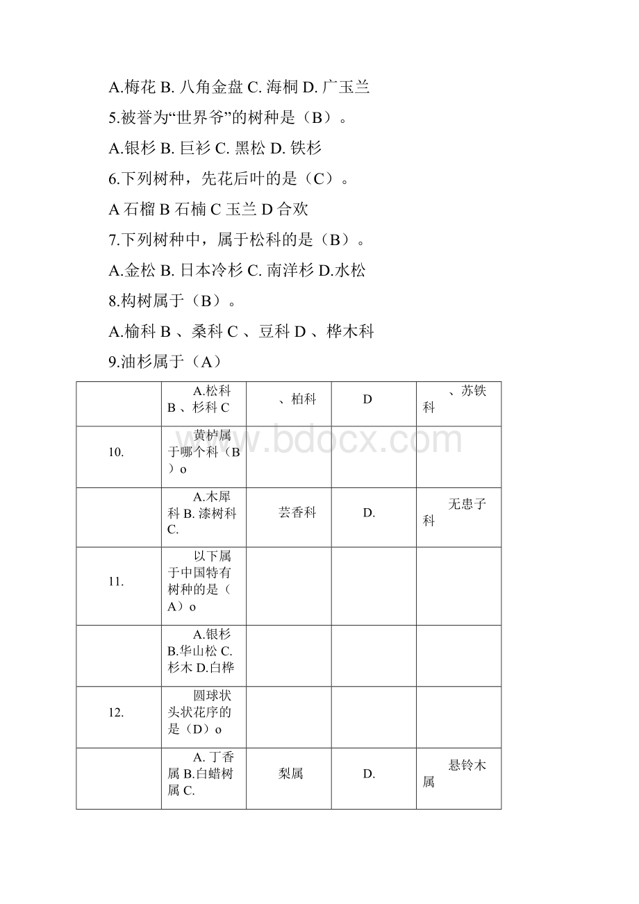 园林树木学试题及答案.docx_第2页