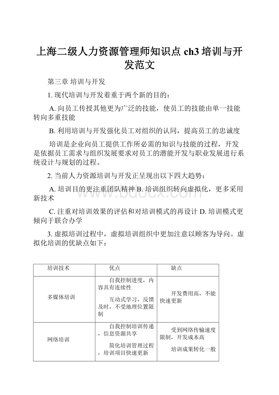 上海二级人力资源管理师知识点ch3培训与开发范文.docx