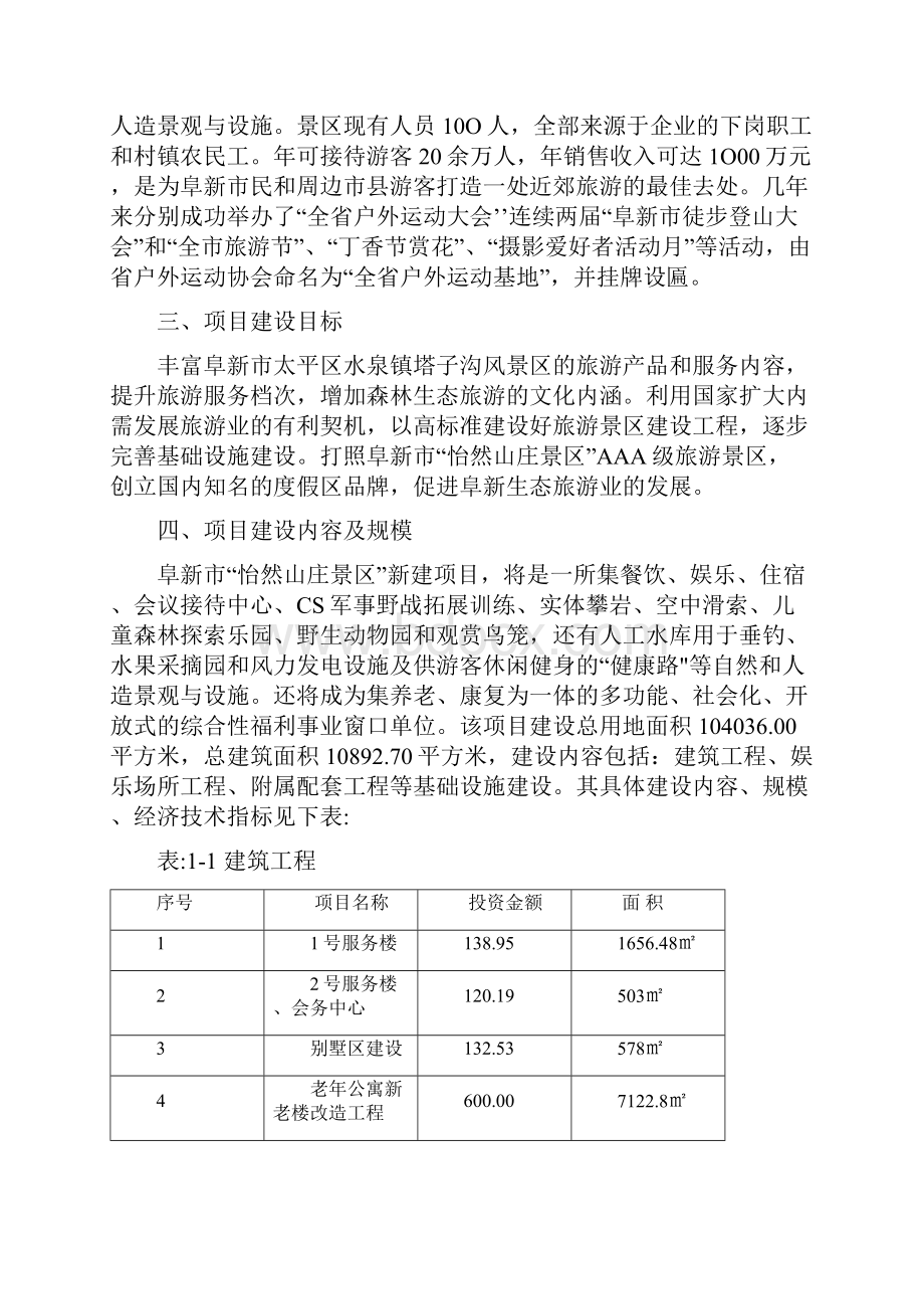 阜新怡然山庄风景区项目可行性研究报告Word格式文档下载.docx_第2页