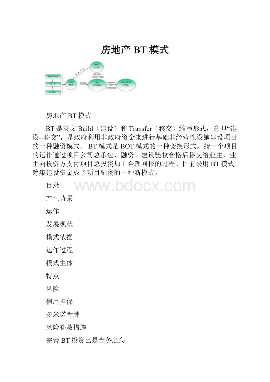 房地产BT模式文档格式.docx