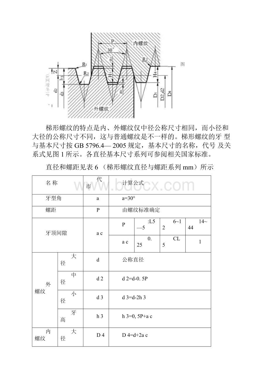 数控车工技师论文正文.docx_第3页