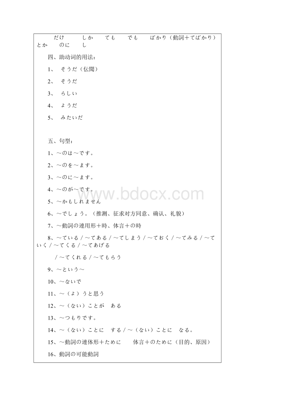 标日初级下册总结.docx_第3页