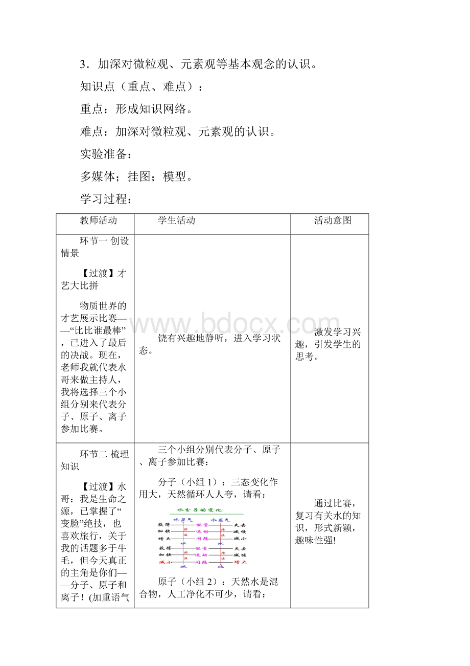 山东省枣庄市第31中鲁教版化学九年级全册第二单元《探秘水世界》单元综合课教案.docx_第2页