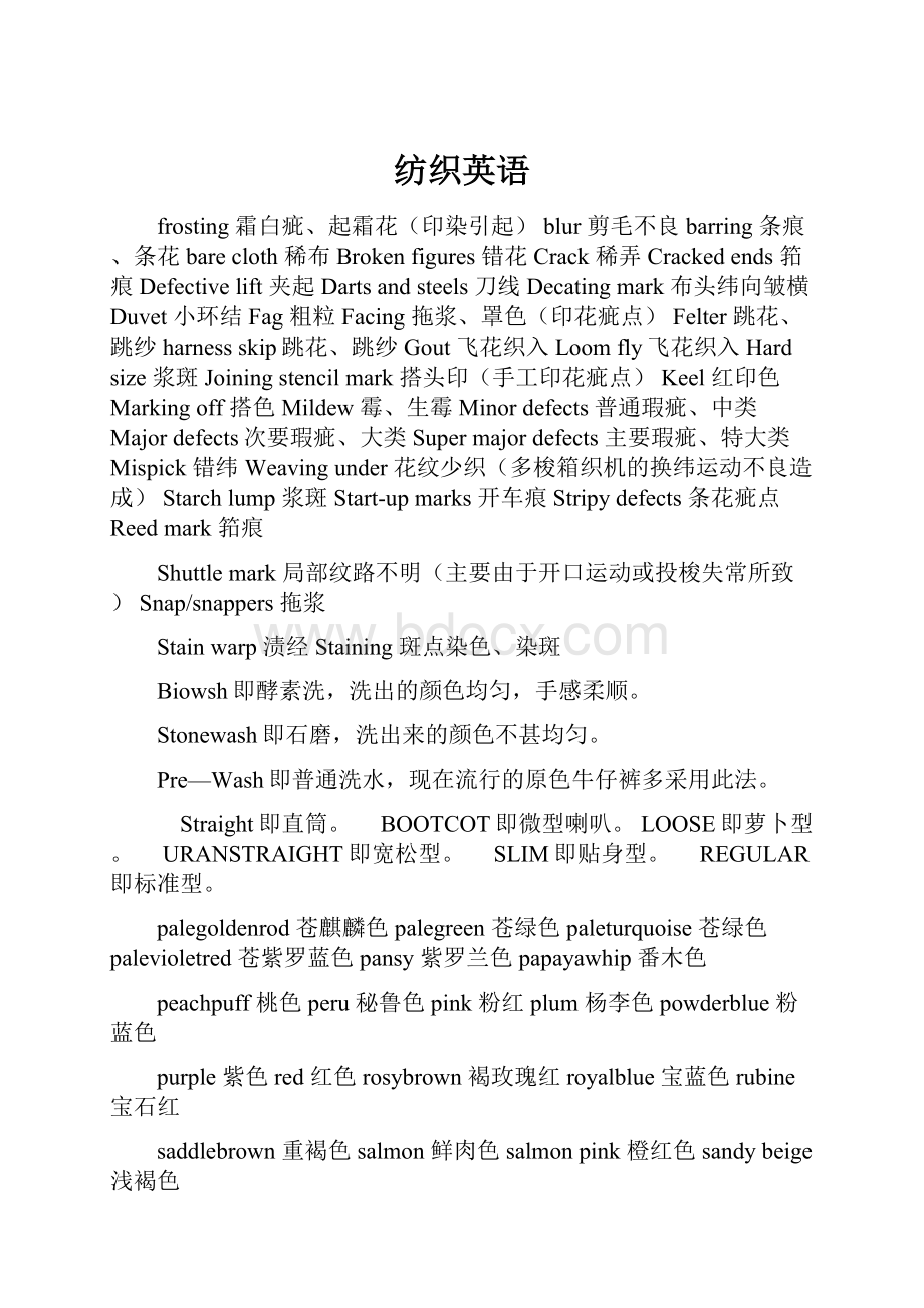 纺织英语Word格式文档下载.docx