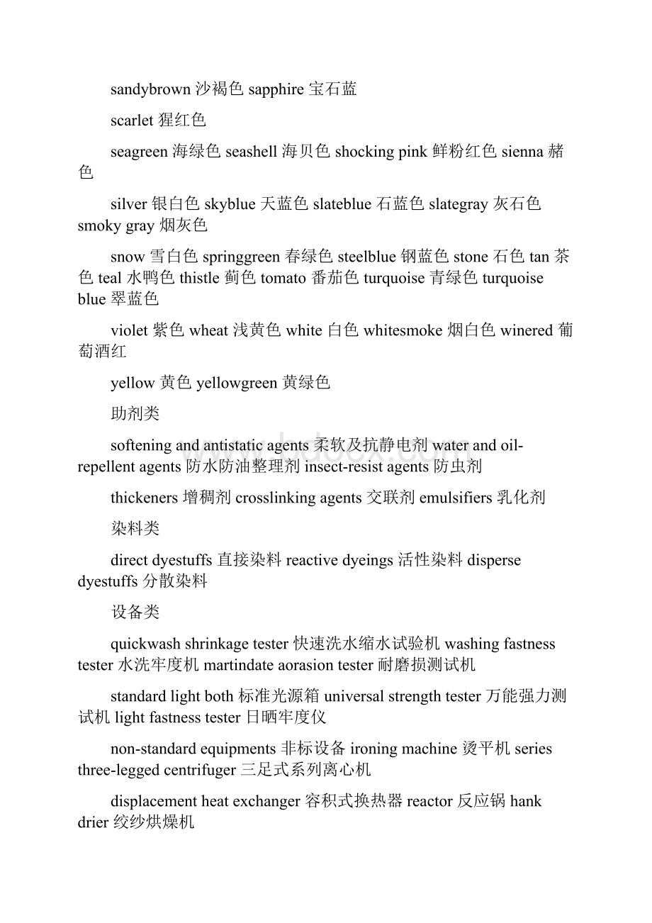 纺织英语Word格式文档下载.docx_第2页