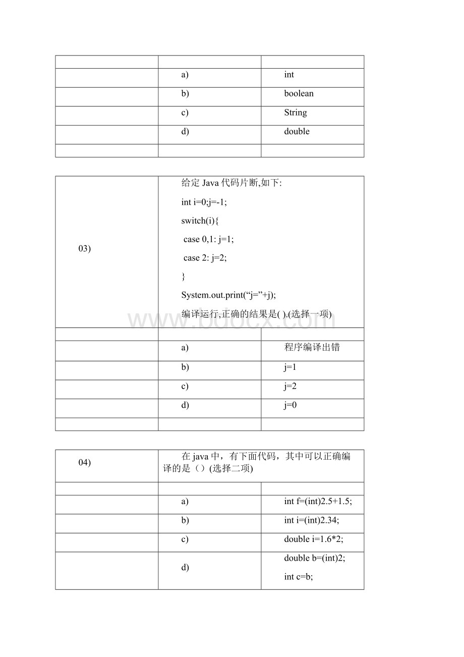 Java基础习题Word文档格式.docx_第2页