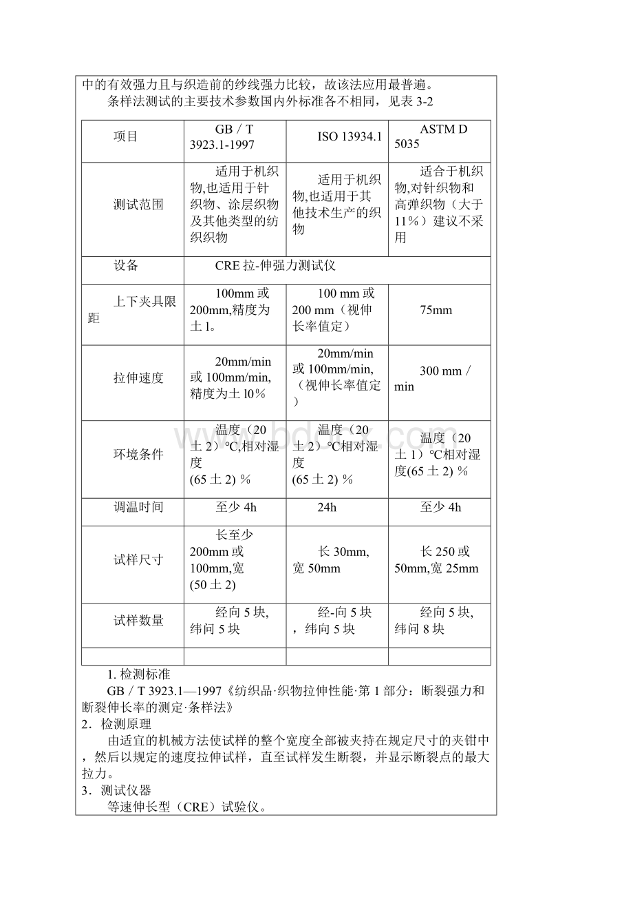 纺织品的拉伸断裂检测.docx_第2页