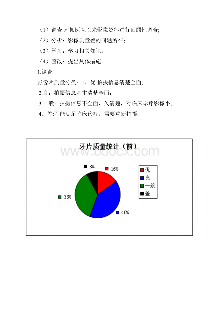 口腔科PDCA提高我科影像检查片的质量.docx_第3页