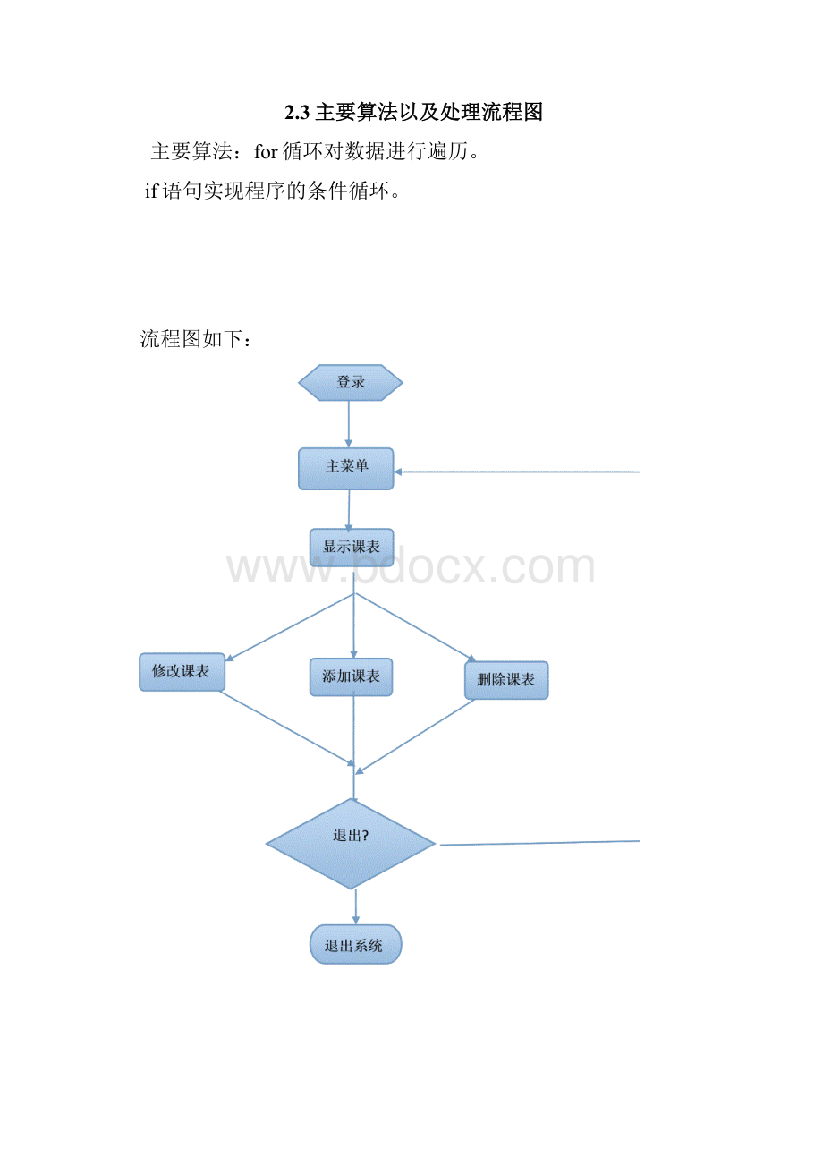 C语言课程设计作业精编版.docx_第3页