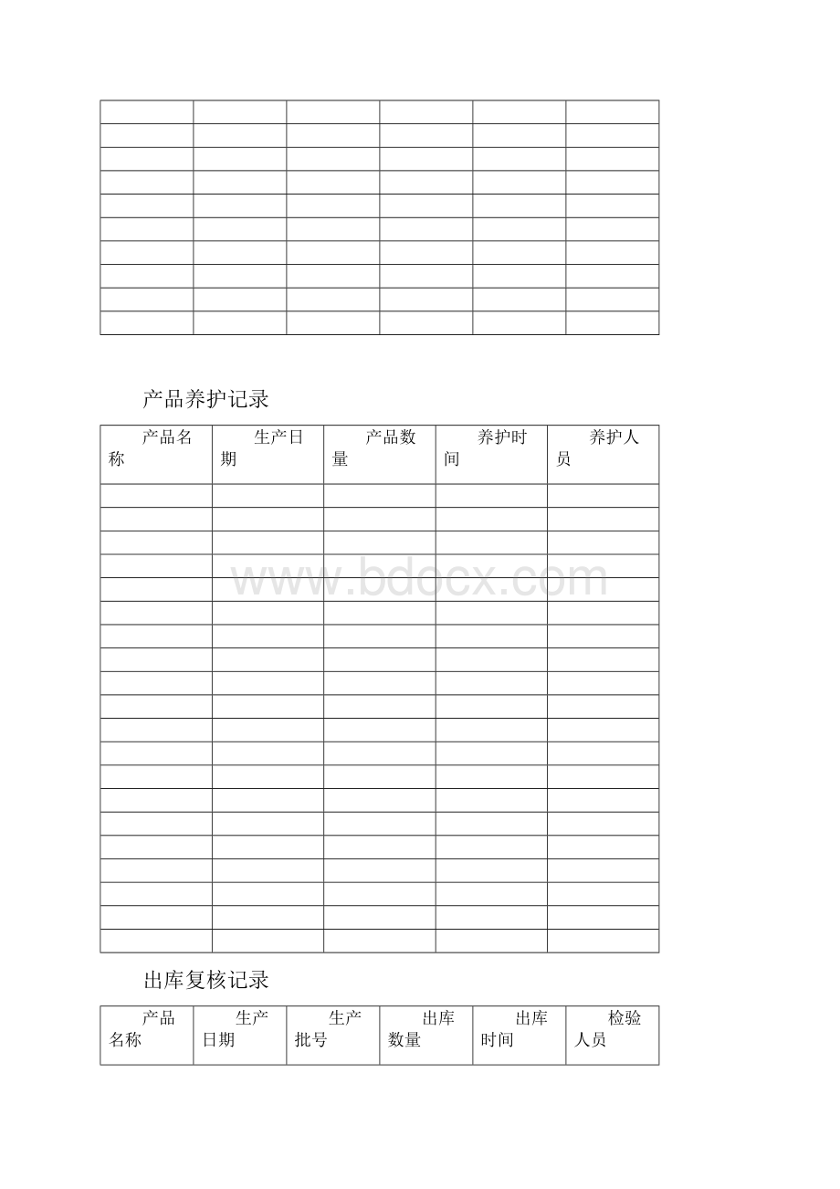 眼镜店医疗器械质量管理记录表.docx_第2页