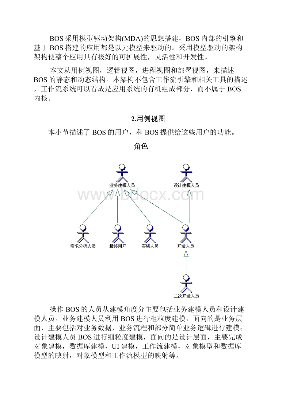 BOS软件架构文档.docx_第2页