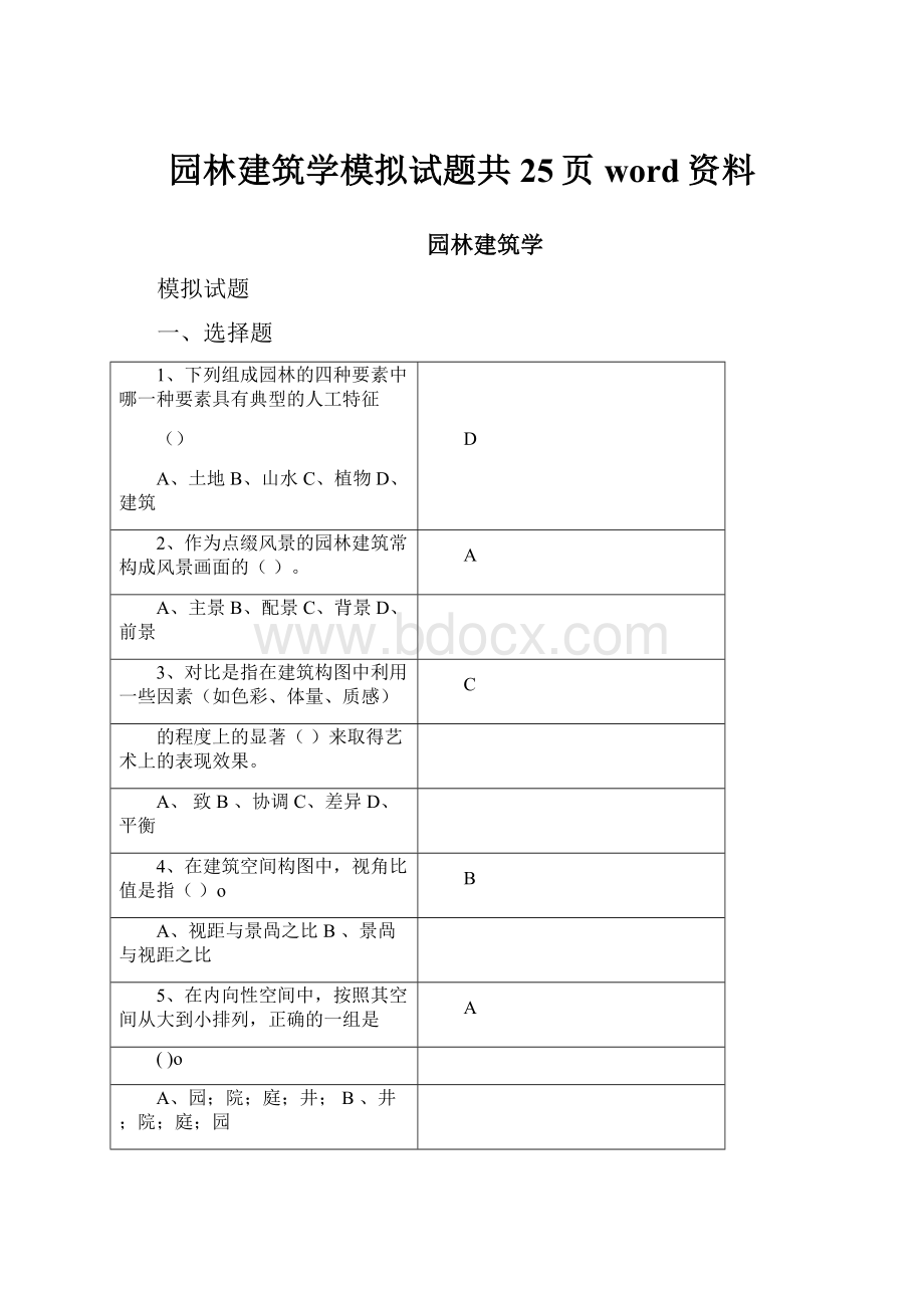 园林建筑学模拟试题共25页word资料Word文件下载.docx