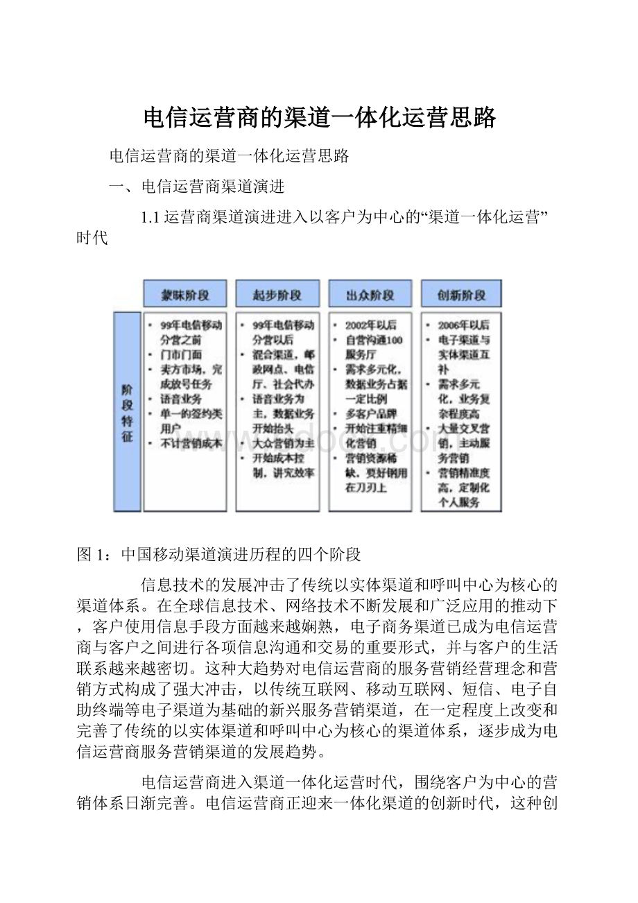 电信运营商的渠道一体化运营思路.docx_第1页