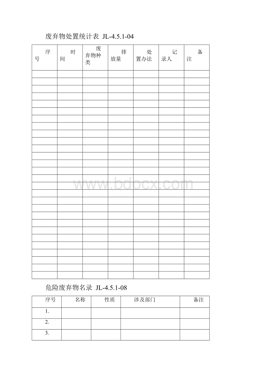 社会责任承诺书.docx_第3页