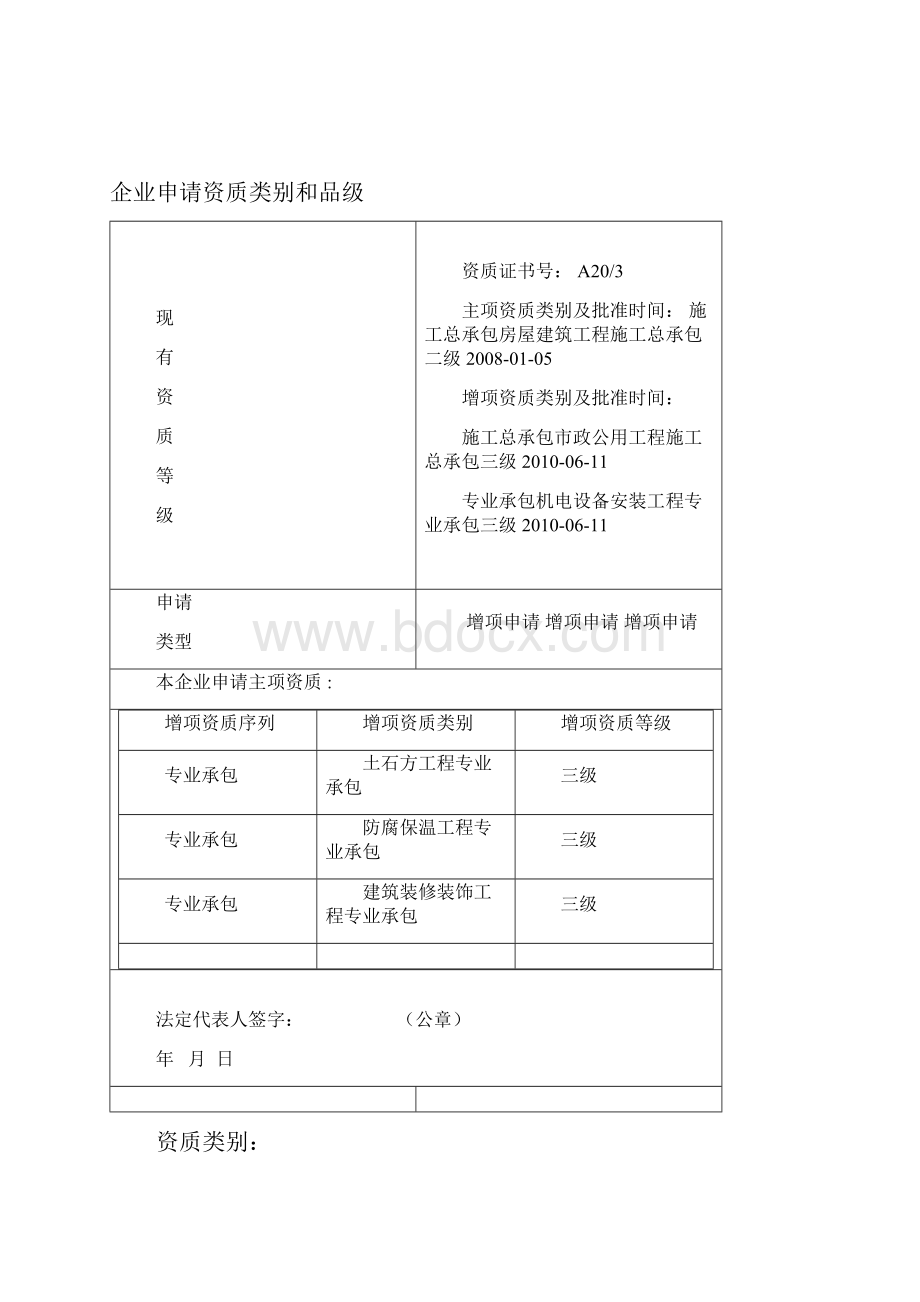 建筑业企业资质审批申请表0711023603.docx_第2页