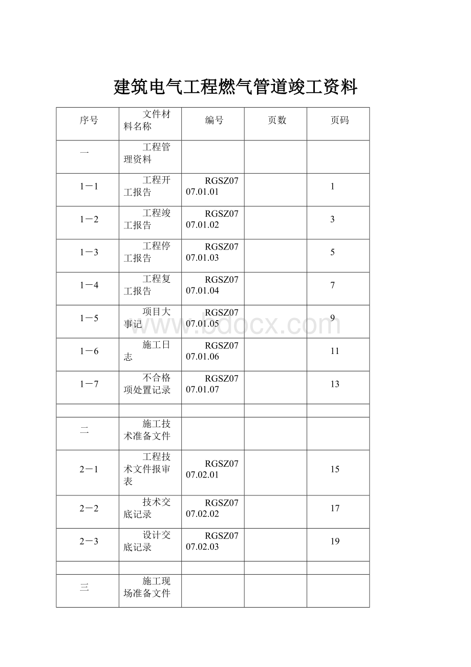 建筑电气工程燃气管道竣工资料.docx