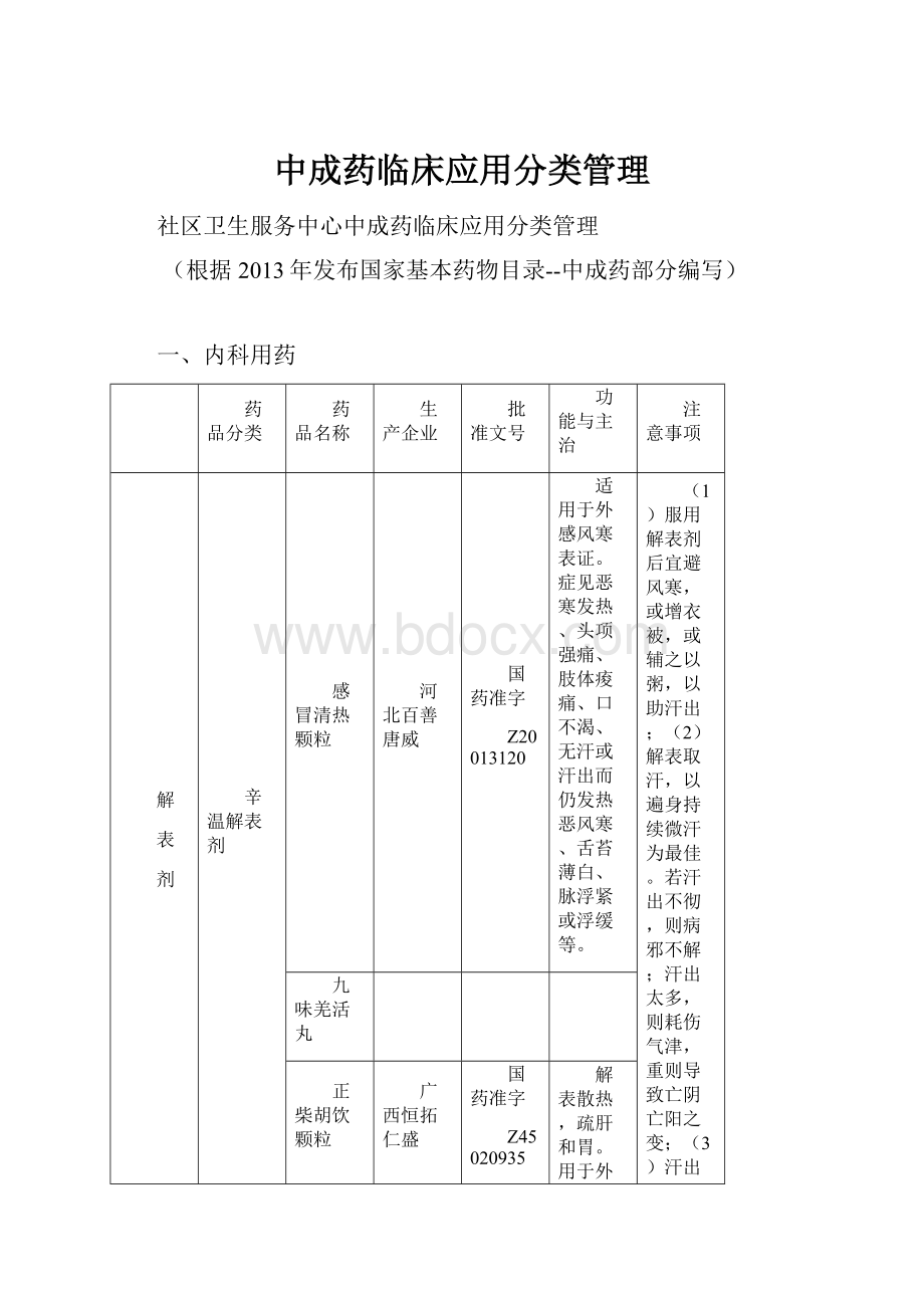 中成药临床应用分类管理.docx