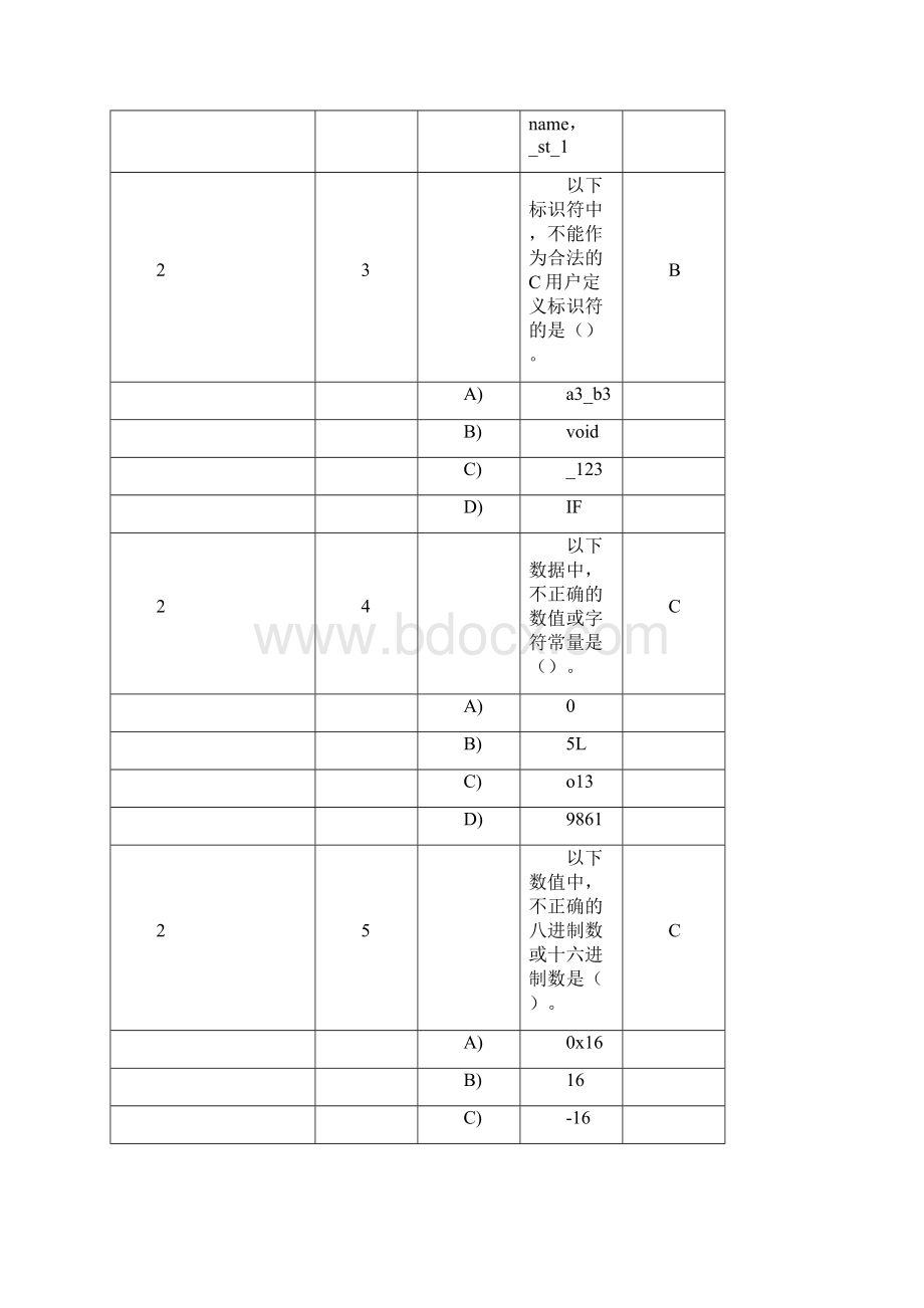 C题库选择题.docx_第2页