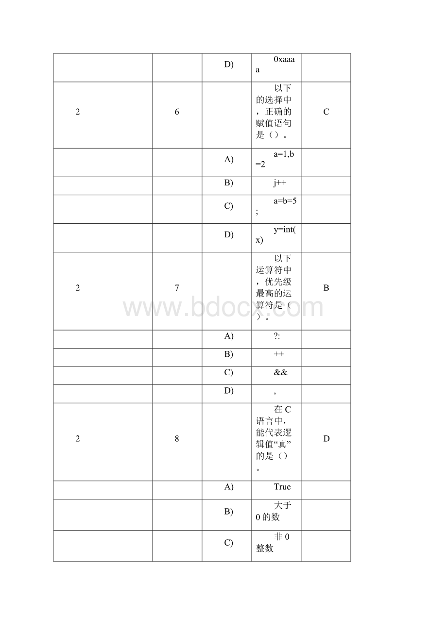 C题库选择题.docx_第3页