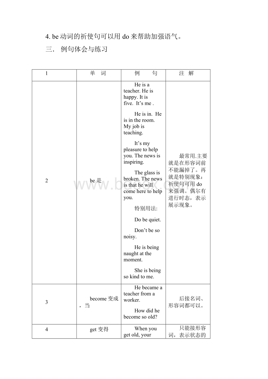 连系动词与半连系动词快速记忆法.docx_第2页