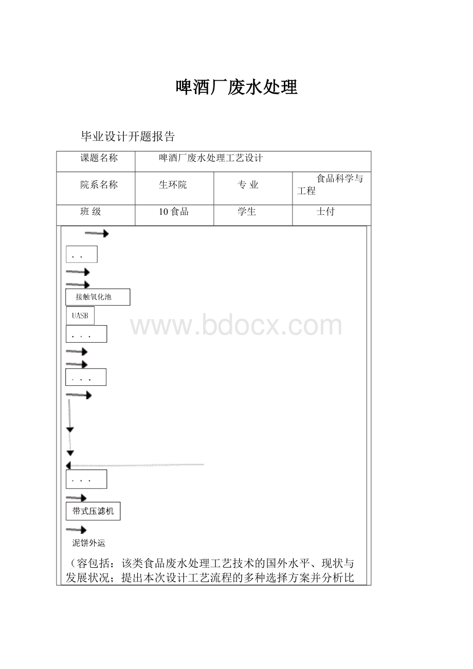 啤酒厂废水处理.docx