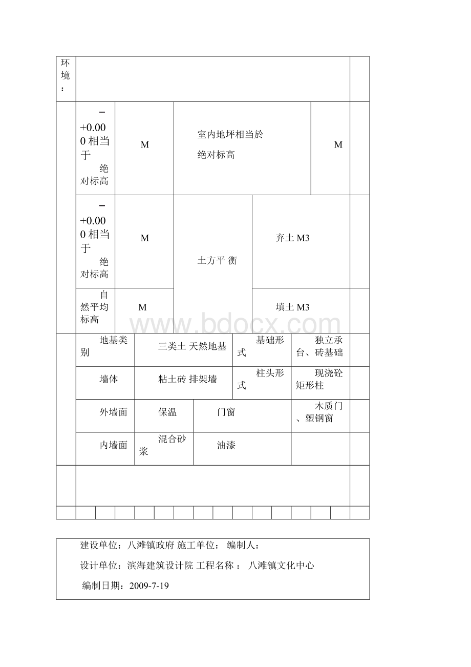 仓库施工组织设计文字类.docx_第3页