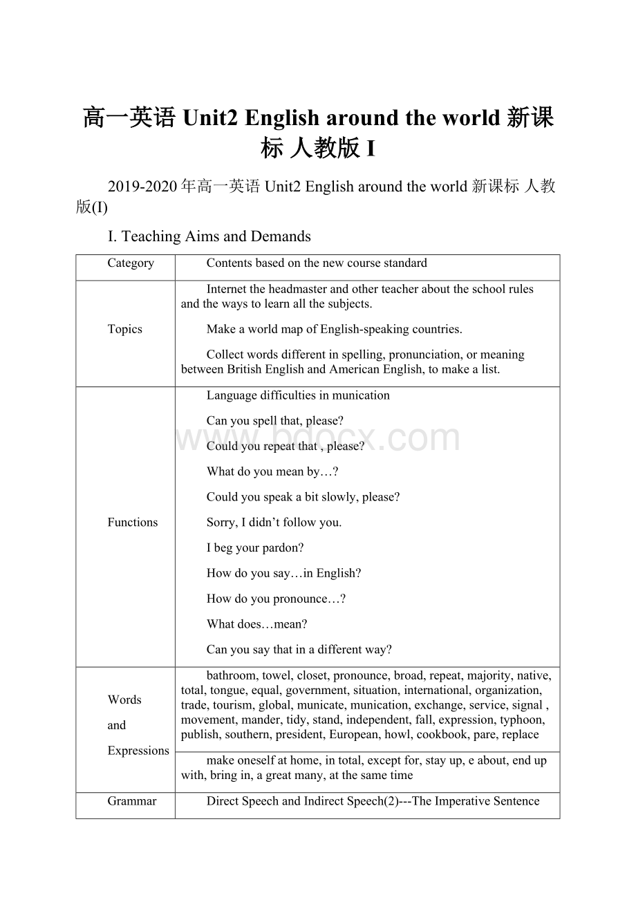 高一英语Unit2 English around the world 新课标 人教版IWord下载.docx