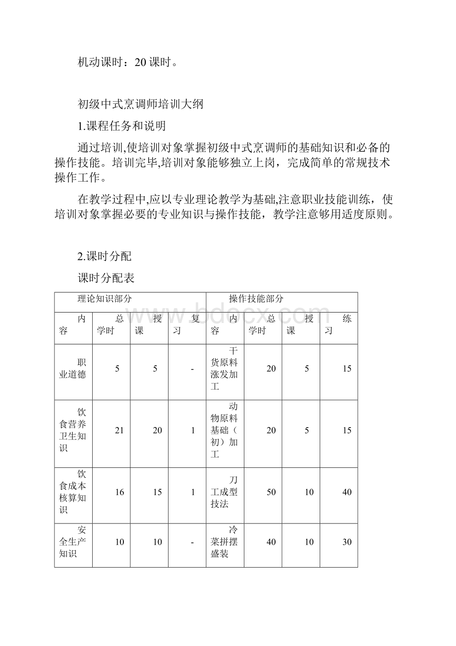 中式烹调师初级教学计划大纲Word文件下载.docx_第3页