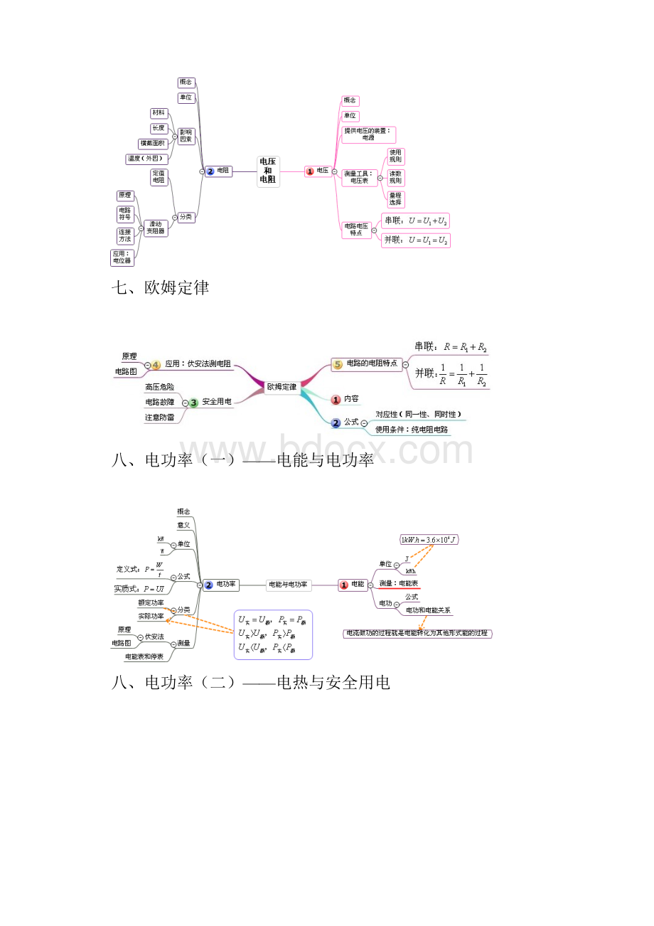 完整版初中物理单元思维导图清晰可编辑修改word版Word文档下载推荐.docx_第3页