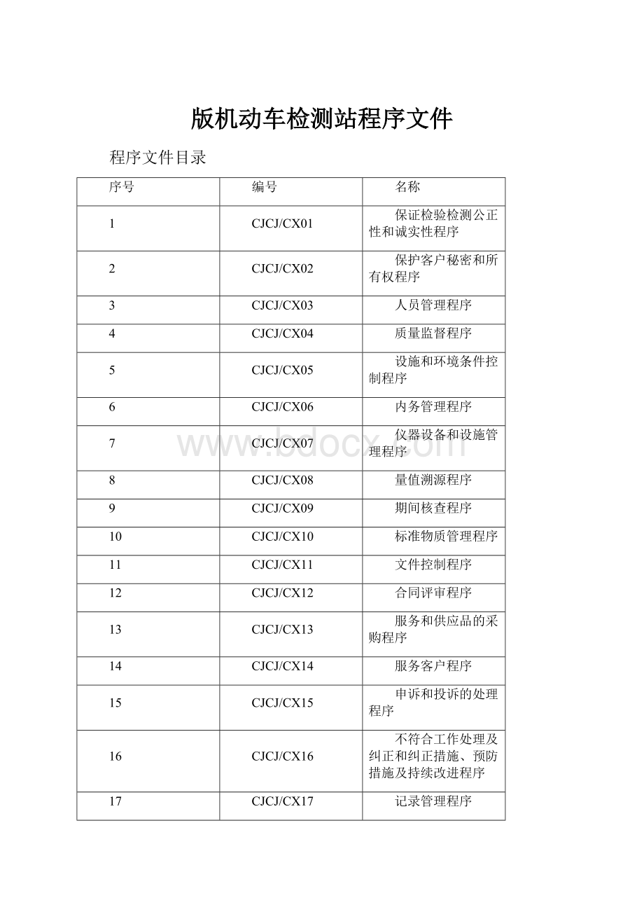 版机动车检测站程序文件.docx