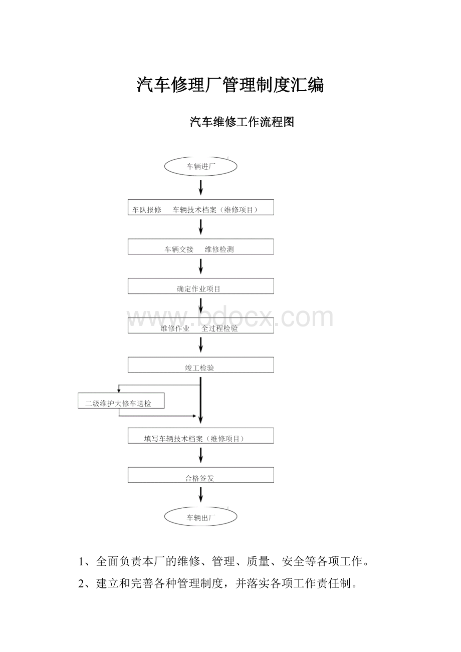 汽车修理厂管理制度汇编.docx