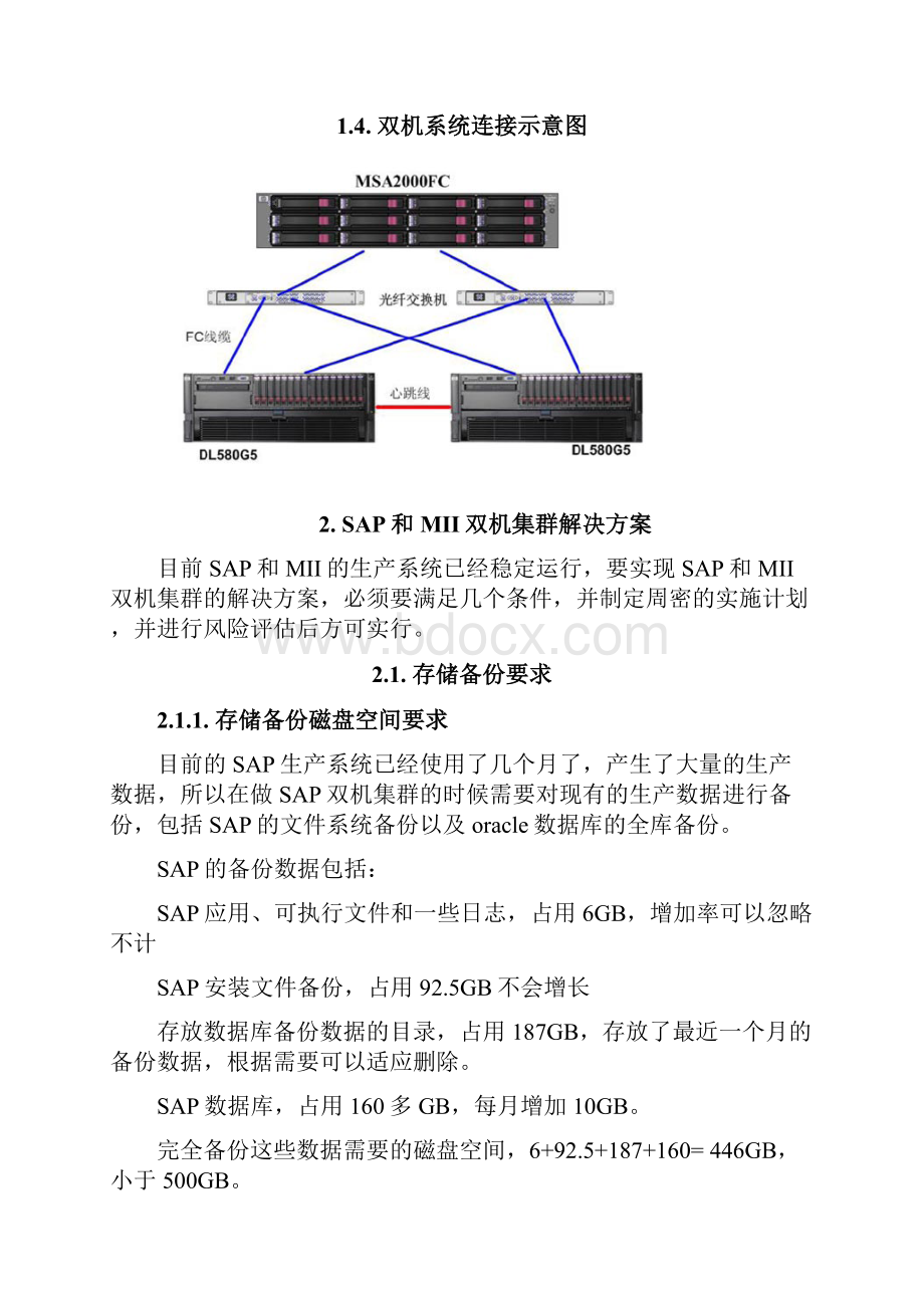 双机热备搭建系统解决方案讲解Word文件下载.docx_第3页