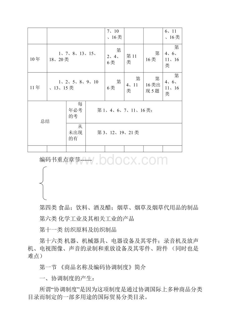 商品编码 第1讲 讲义习题.docx_第2页