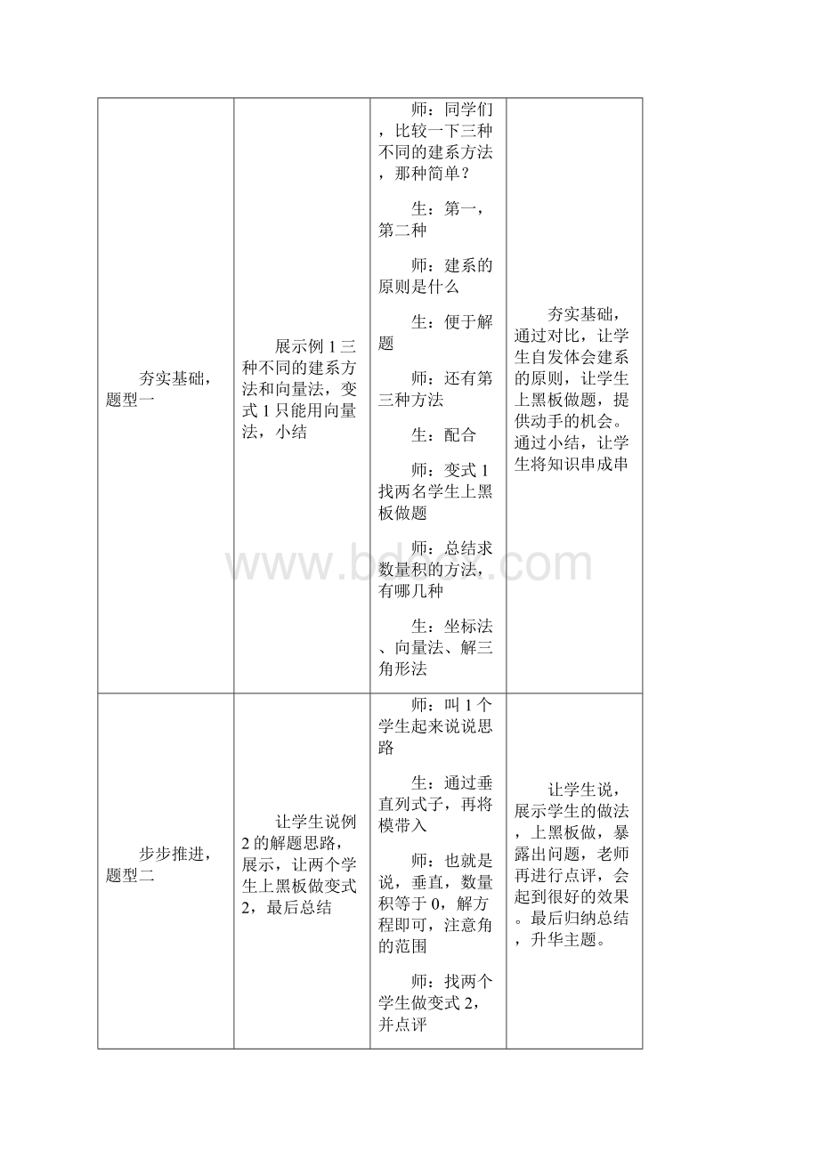 高中数学24平面向量的数量积教学设计学情分析教材分析课后反思.docx_第2页