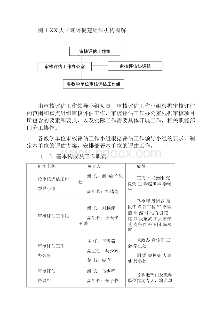 大学本科教学审核评估工作方案征求意见稿模板Word文件下载.docx_第2页