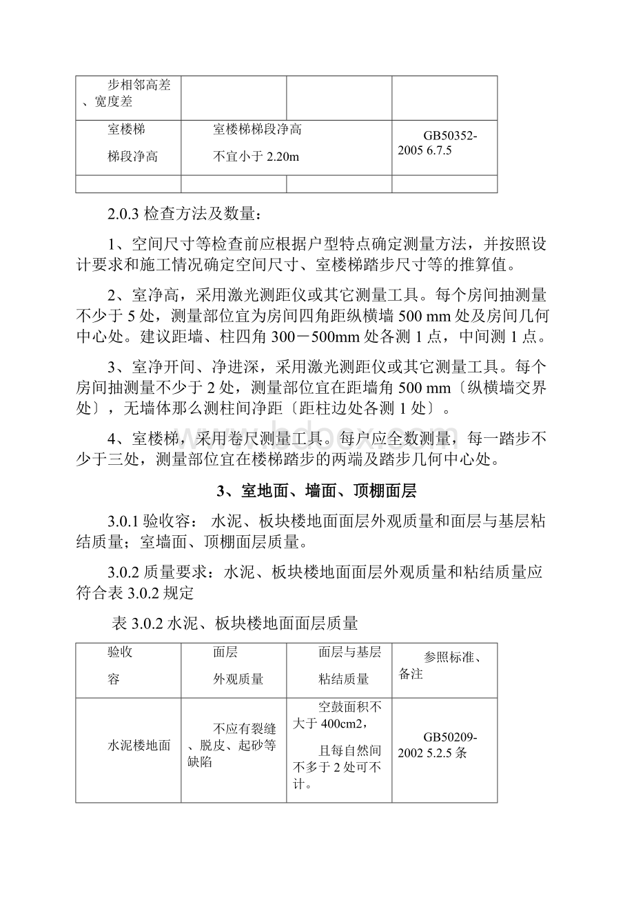 住宅分户验收标准文档格式.docx_第2页