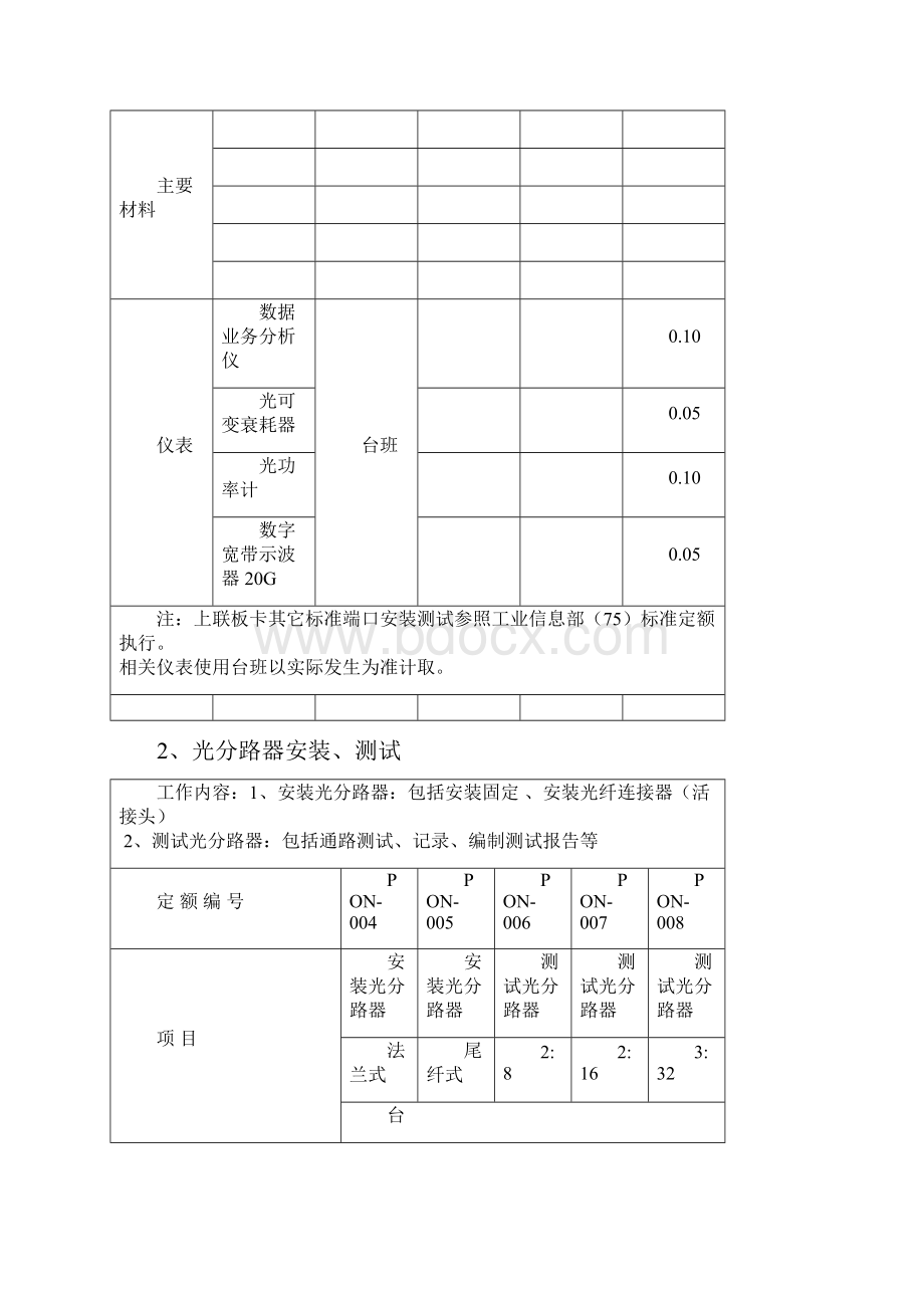 北京移动铁通XPON项目补充定额被75补充定额代替的部分.docx_第2页