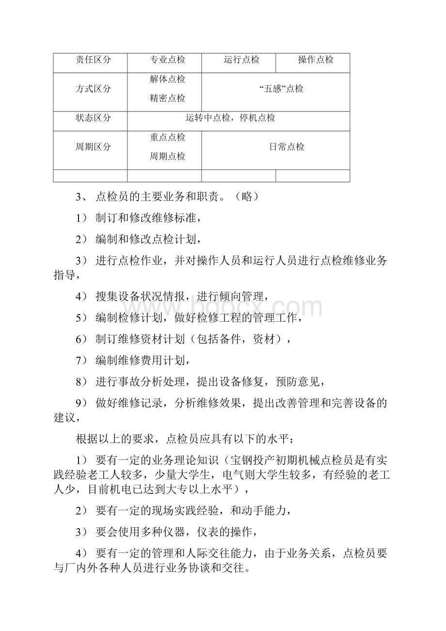 宝钢点检定修制文档格式.docx_第3页