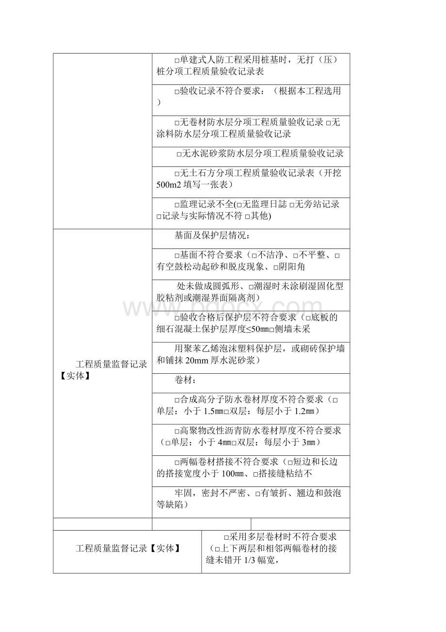 人防工程质量监督记录表.docx_第2页