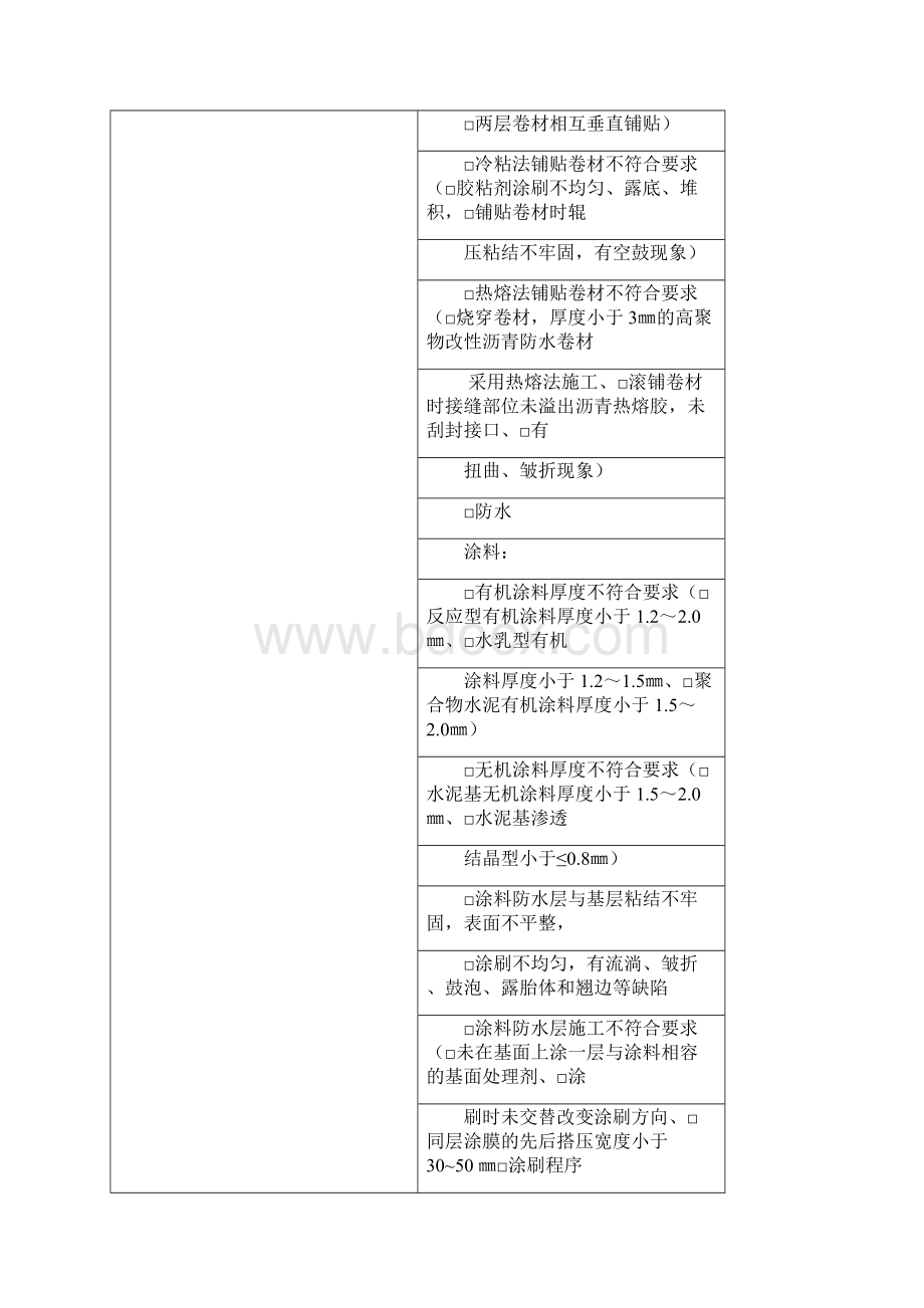 人防工程质量监督记录表.docx_第3页