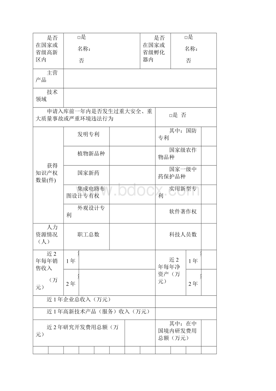 江苏省高新技术企业培育库入库申请书Word文件下载.docx_第2页