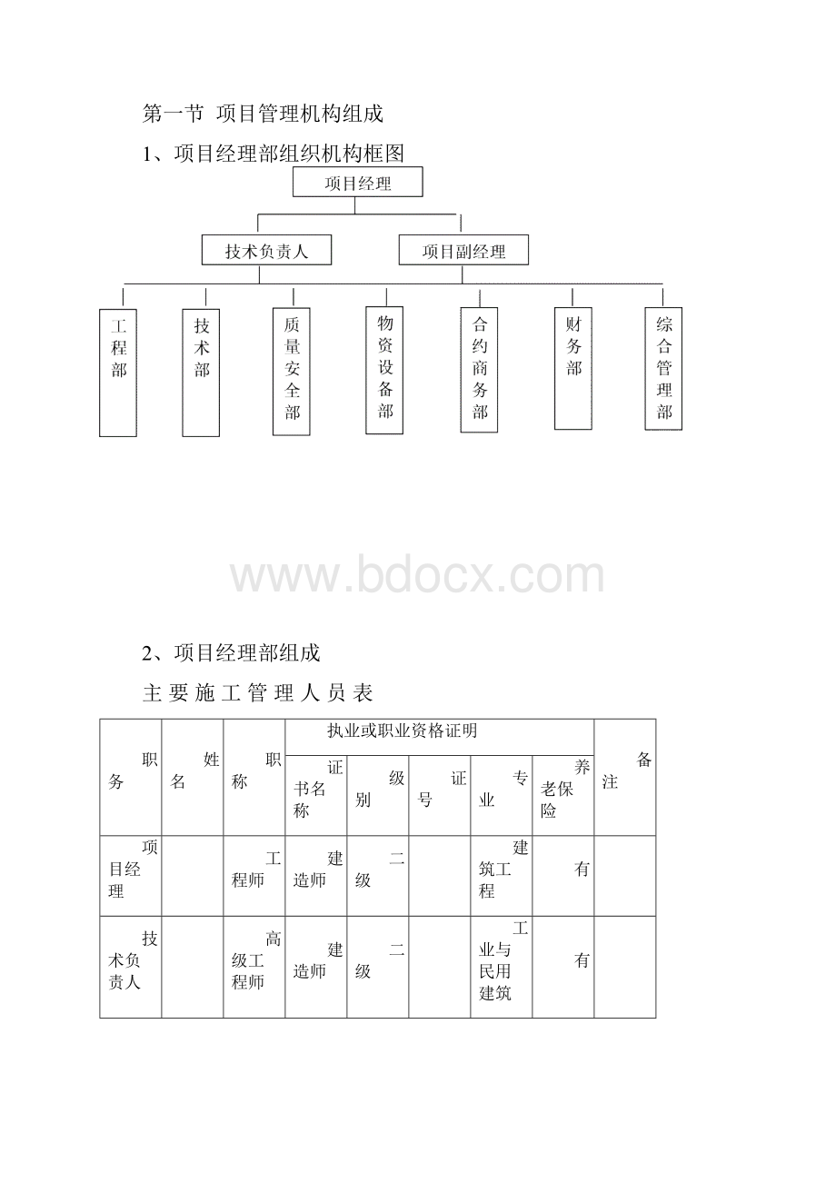 仿古门楼项目施工组织设计.docx_第2页