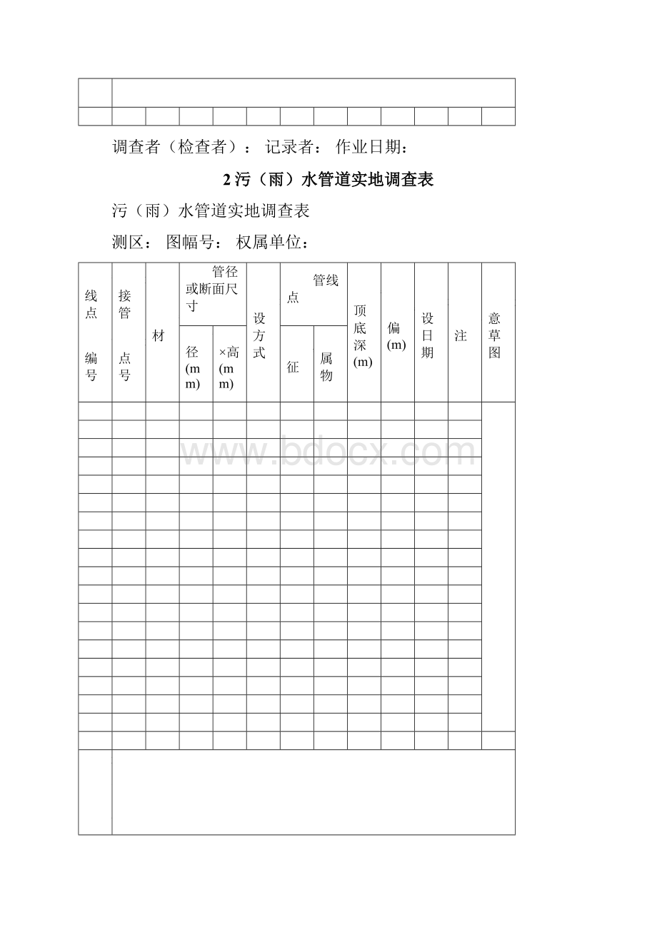 测绘常用记录表格样本文档格式.docx_第2页