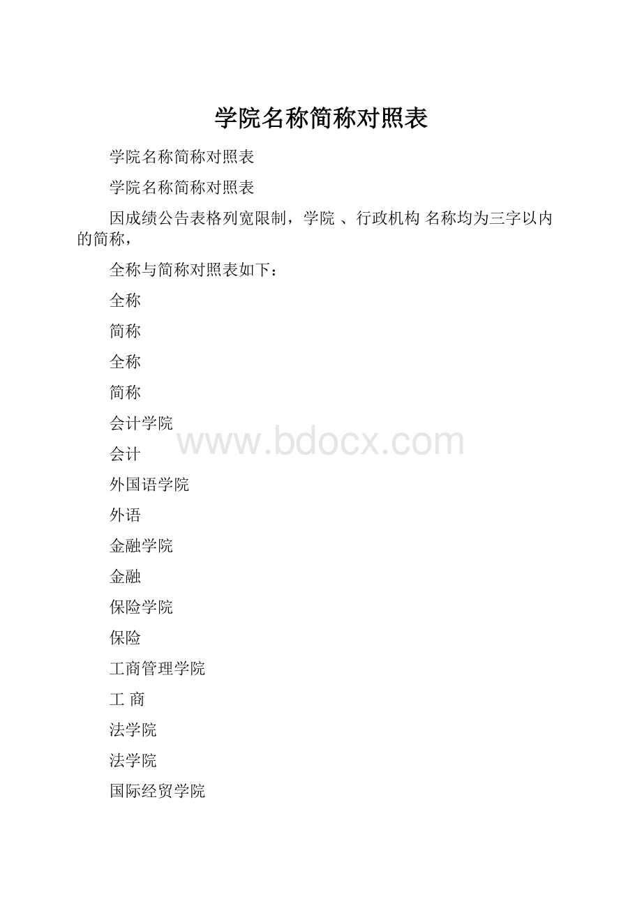 学院名称简称对照表Word文档格式.docx_第1页