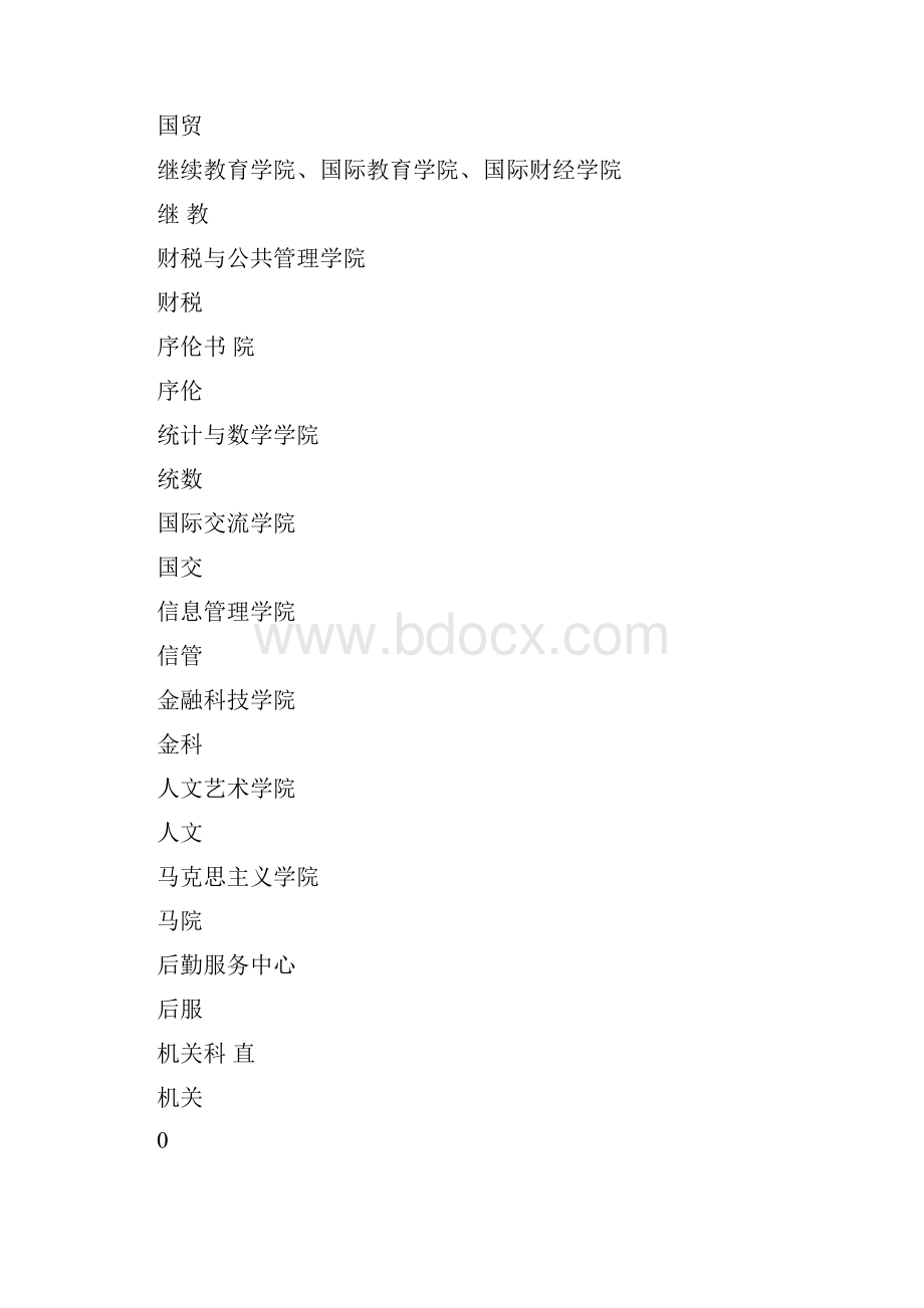 学院名称简称对照表Word文档格式.docx_第2页